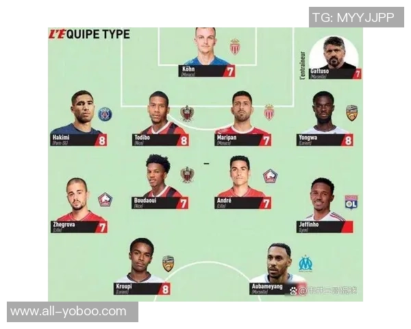 中超外援身价榜揭晓盖伊250万欧并列第八热菲尼奥450万欧居首